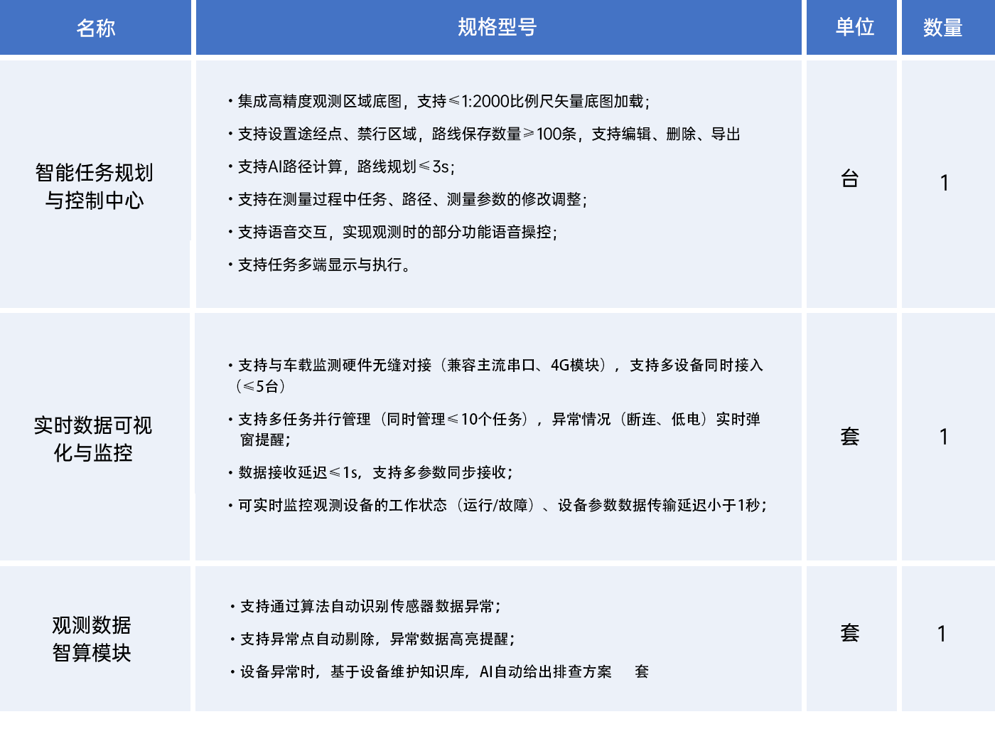 未标题-3.png